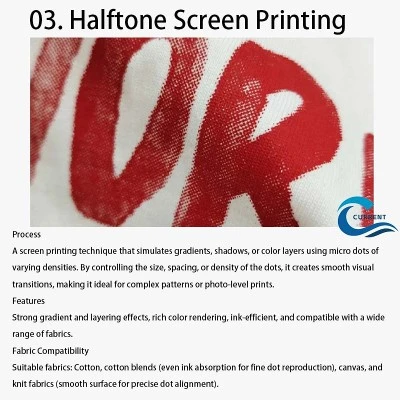 Halftone Screen Printing Halftone Screen Printing