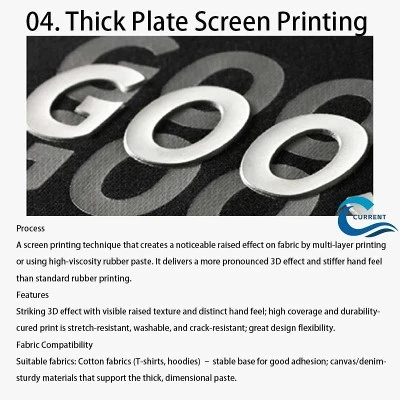 Thick Plate Screen Printing Thick Plate Screen Printing