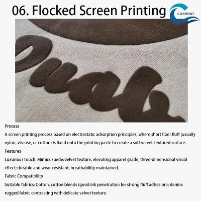 Flocked Screen Printing Flocked Screen Printing